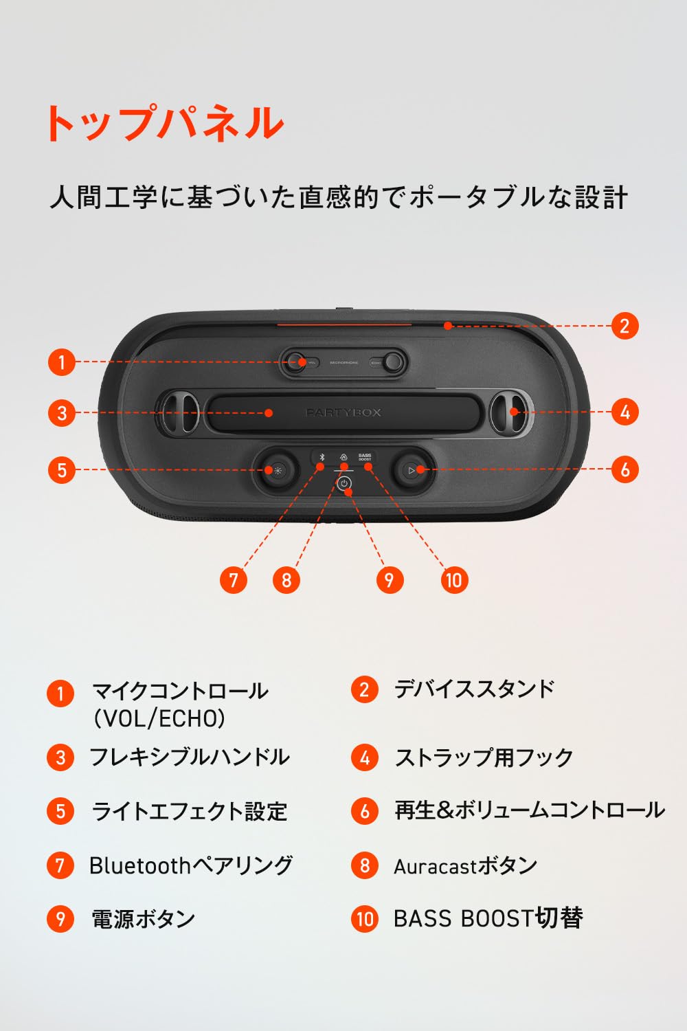 Amazon.co.jp: JBL PartyBox On-the-Go 2 ES ポータブルパーティー
